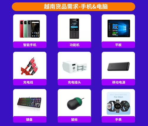 東南亞消費(fèi)電子市場盛夏 硬件升級與軟件本地化催生爆款浪潮